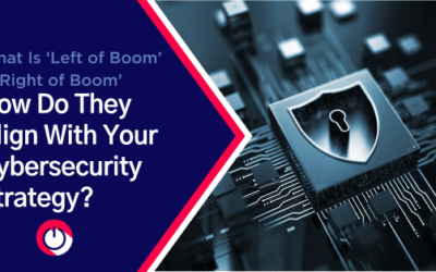 What Is ‘Left of Boom’ & ‘Right of Boom’: How Do They Align with Your Cybersecurity Strategy?