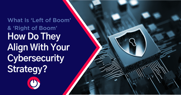 What Is ‘Left of Boom’ & ‘Right of Boom’: How Do They Align with Your Cybersecurity Strategy?